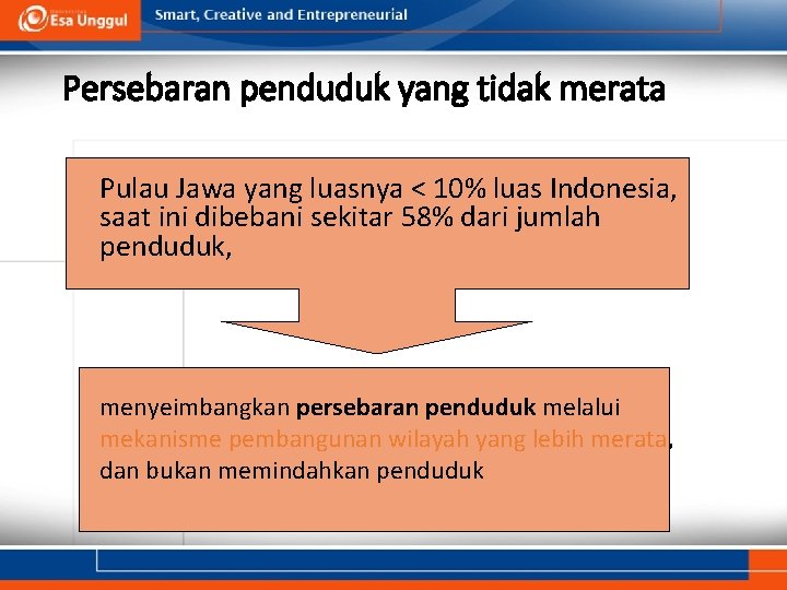 Persebaran penduduk yang tidak merata Pulau Jawa yang luasnya < 10% luas Indonesia, saat