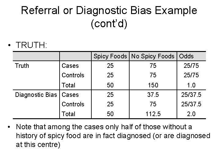 Referral or Diagnostic Bias Example (cont’d) • TRUTH: Spicy Foods No Spicy Foods Odds