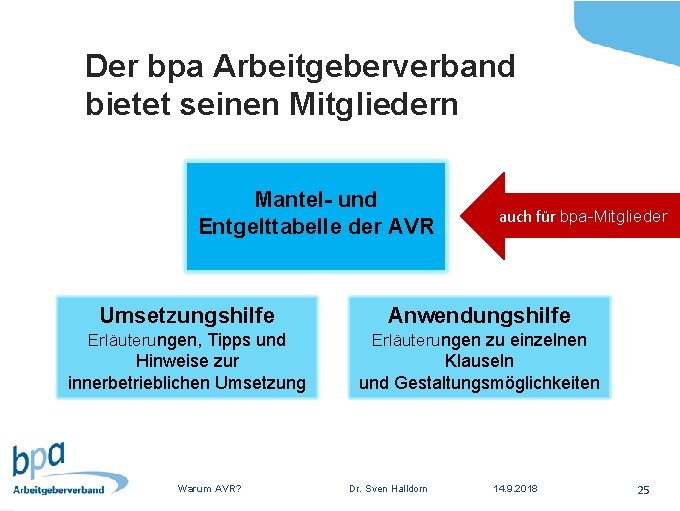 Der bpa Arbeitgeberverband bietet seinen Mitgliedern Mantel- und Entgelttabelle der AVR auch für bpa-Mitglieder