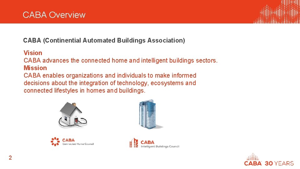 CABA Overview CABA (Continential Automated Buildings Association) Vision CABA advances the connected home and