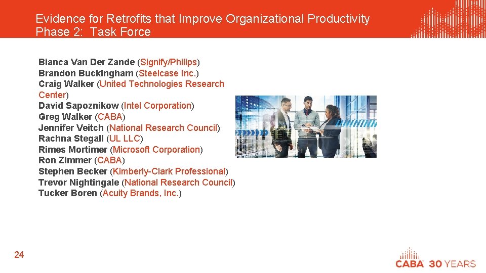 Evidence for Retrofits that Improve Organizational Productivity Phase 2: Task Force Bianca Van Der