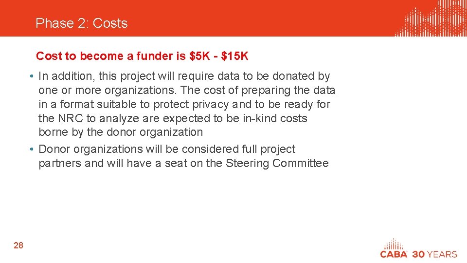 Phase 2: Costs Cost to become a funder is $5 K - $15 K