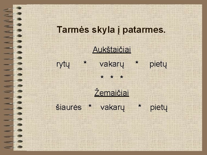 Tarmės skyla į patarmes. Aukštaičiai rytų * vakarų * pietų * * * Žemaičiai