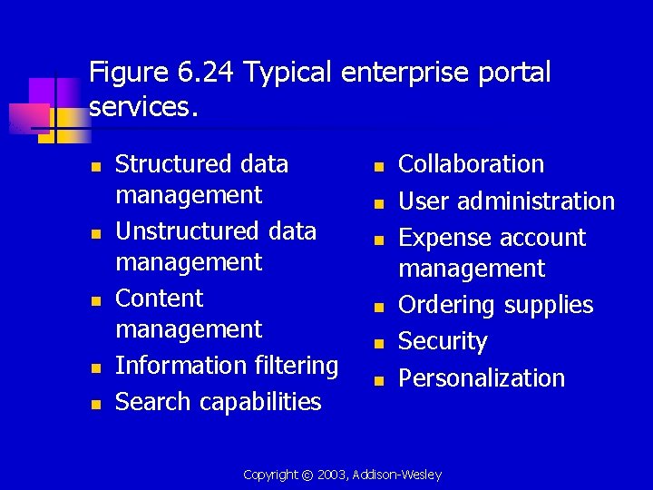 Figure 6. 24 Typical enterprise portal services. n n n Structured data management Unstructured