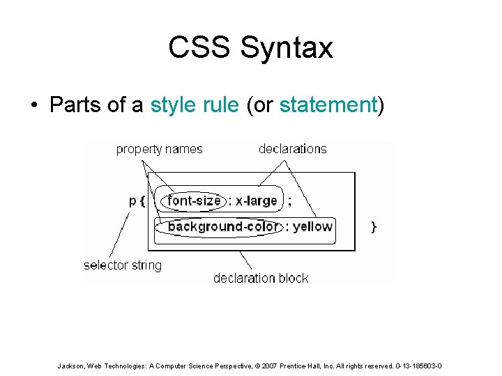 CSS Syntax • Parts of a style rule (or statement) Jackson, Web Technologies: A