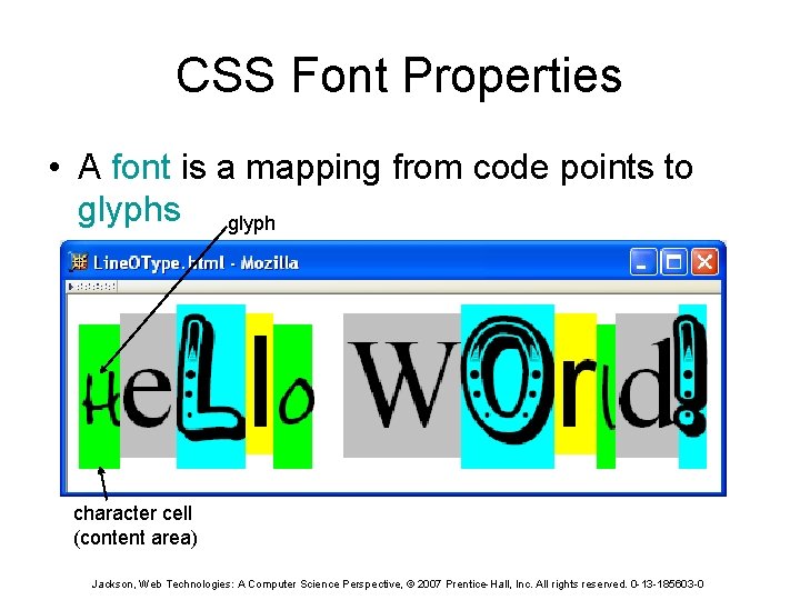 CSS Font Properties • A font is a mapping from code points to glyphs
