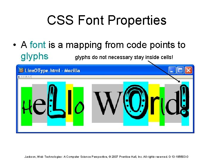 CSS Font Properties • A font is a mapping from code points to glyphs