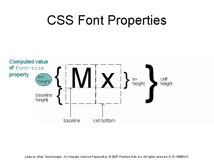 CSS Font Properties Computed value of font-size property Jackson, Web Technologies: A Computer Science