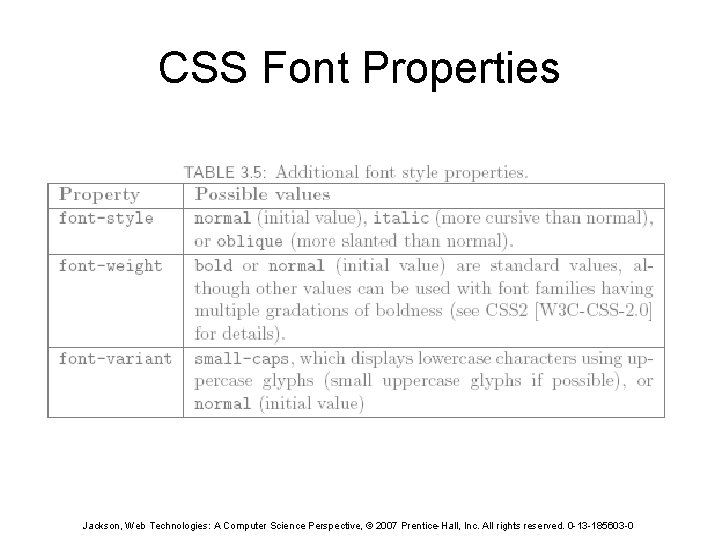 CSS Font Properties Jackson, Web Technologies: A Computer Science Perspective, © 2007 Prentice-Hall, Inc.