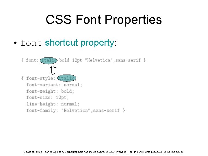 CSS Font Properties • font shortcut property: Jackson, Web Technologies: A Computer Science Perspective,