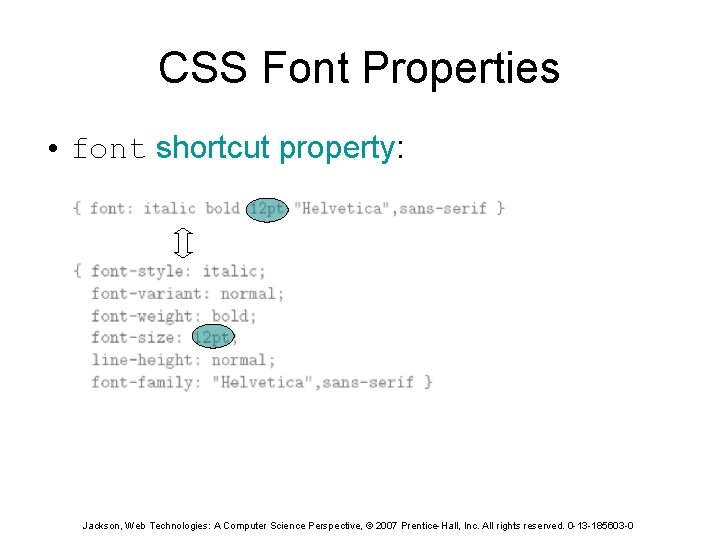 CSS Font Properties • font shortcut property: Jackson, Web Technologies: A Computer Science Perspective,