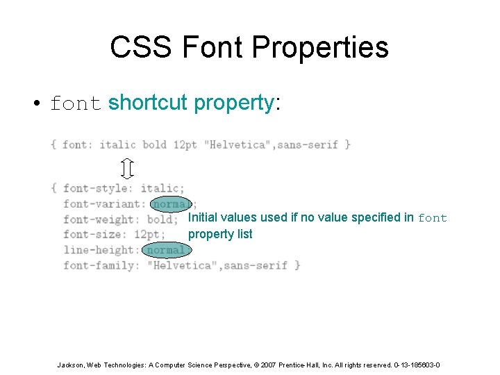 CSS Font Properties • font shortcut property: Initial values used if no value specified