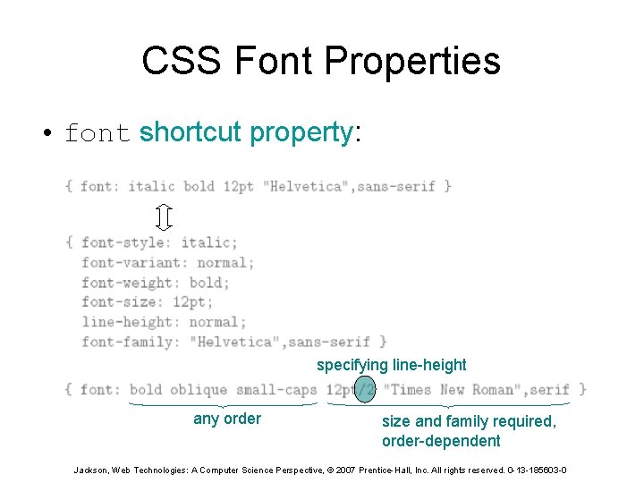 CSS Font Properties • font shortcut property: specifying line-height any order size and family