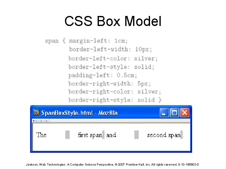 CSS Box Model Jackson, Web Technologies: A Computer Science Perspective, © 2007 Prentice-Hall, Inc.