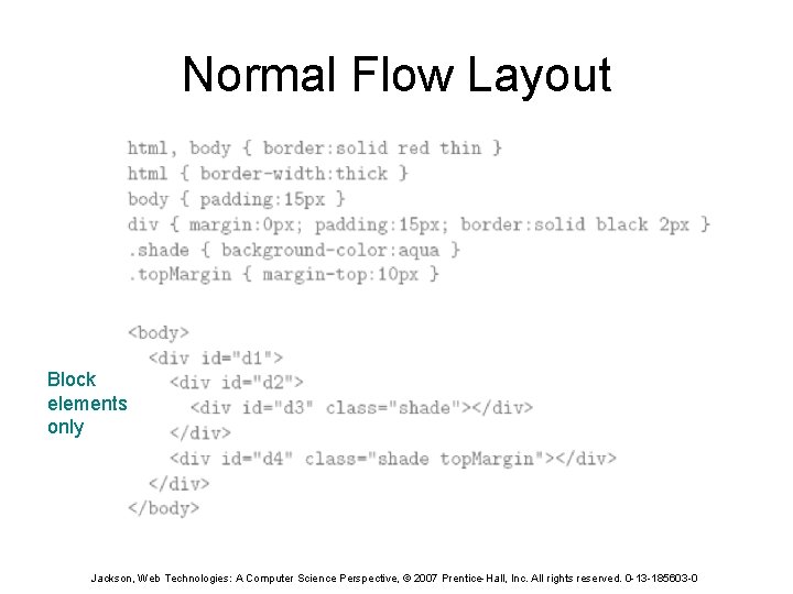 Normal Flow Layout Block elements only Jackson, Web Technologies: A Computer Science Perspective, ©