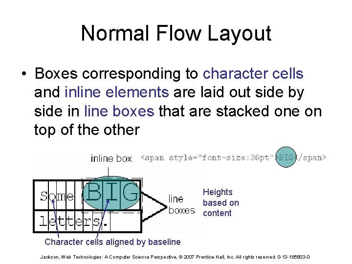 Normal Flow Layout • Boxes corresponding to character cells and inline elements are laid