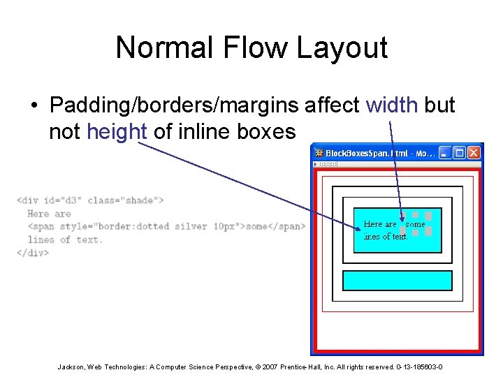 Normal Flow Layout • Padding/borders/margins affect width but not height of inline boxes Jackson,