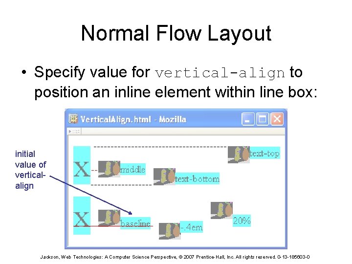 Normal Flow Layout • Specify value for vertical-align to position an inline element within