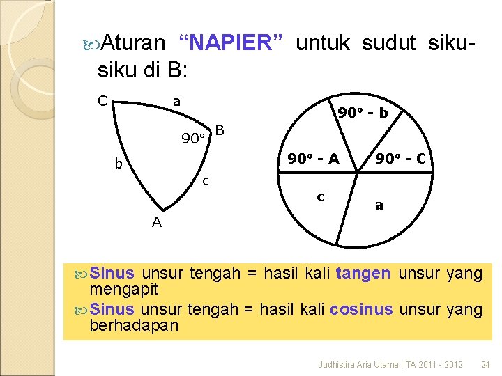  Aturan “NAPIER” untuk sudut siku di B: C a 90 - b 90