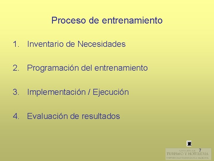 Proceso de entrenamiento 1. Inventario de Necesidades 2. Programación del entrenamiento 3. Implementación /