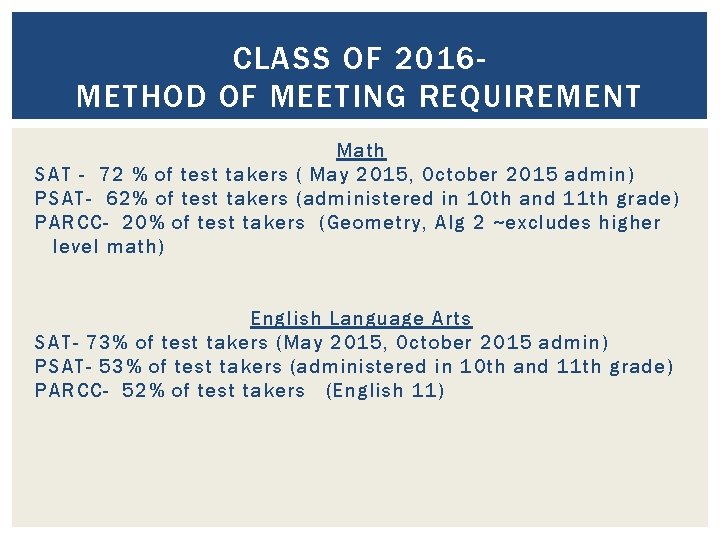 CLASS OF 2016 METHOD OF MEETING REQUIREMENT Math SAT - 72 % of test