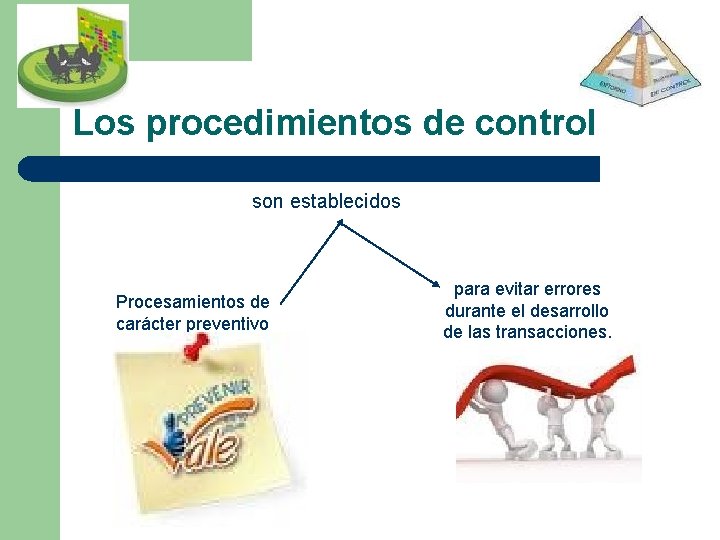 Los procedimientos de control son establecidos Procesamientos de carácter preventivo para evitar errores durante
