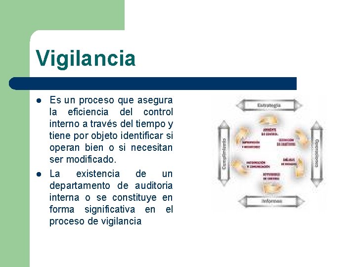 Vigilancia l l Es un proceso que asegura la eficiencia del control interno a