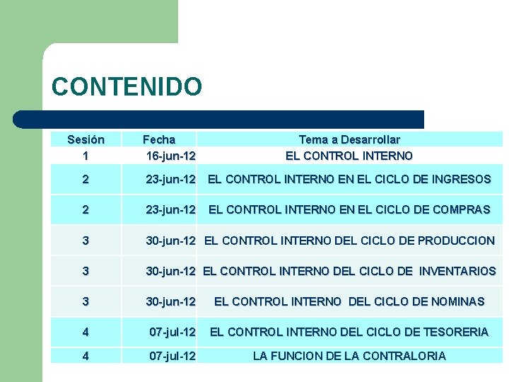 CONTENIDO Sesión 1 Fecha 16 -jun-12 Tema a Desarrollar EL CONTROL INTERNO 2 23