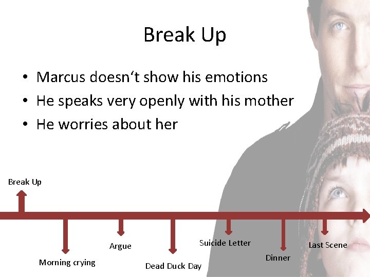 Break Up • Marcus doesn‘t show his emotions • He speaks very openly with