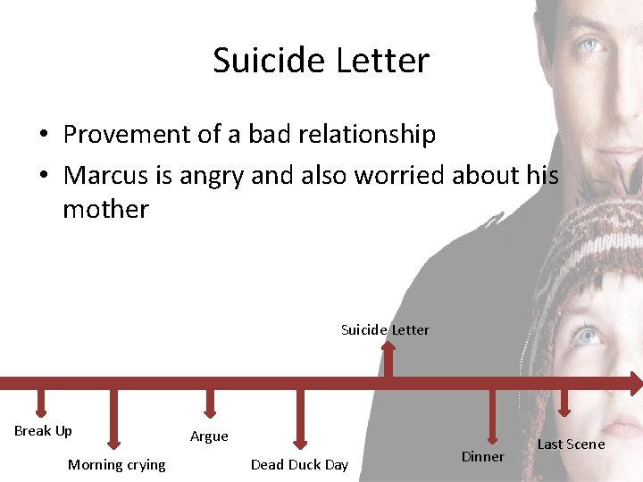Suicide Letter • Provement of a bad relationship • Marcus is angry and also