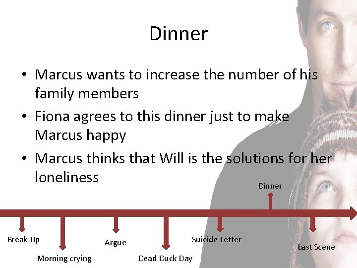 Dinner • Marcus wants to increase the number of his family members • Fiona