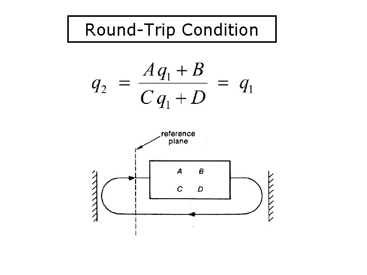 Round-Trip Condition Round-Trip Condition