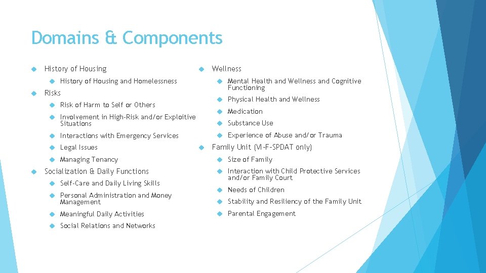 Domains & Components History of Housing and Homelessness Mental Health and Wellness and Cognitive