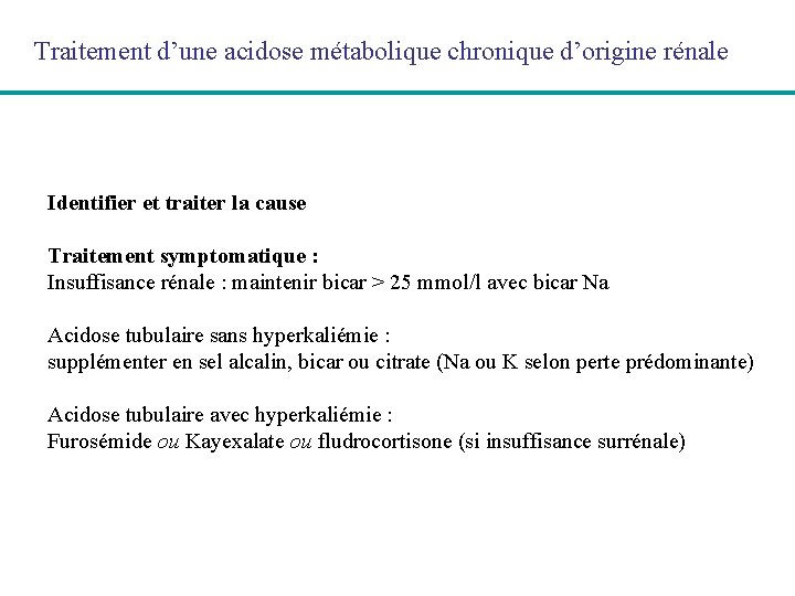 Anomalies de lquilibre acidebase Dominique Chauveau CHU Purpan