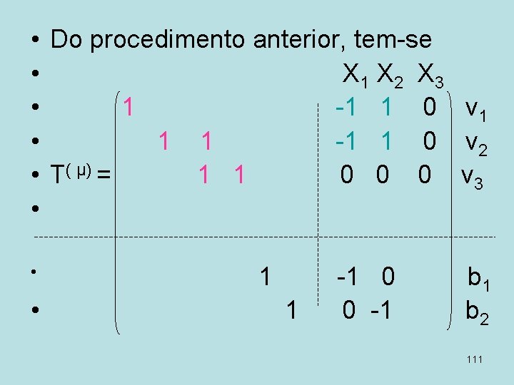  • Do procedimento anterior, tem-se • X 1 X 2 X 3 •