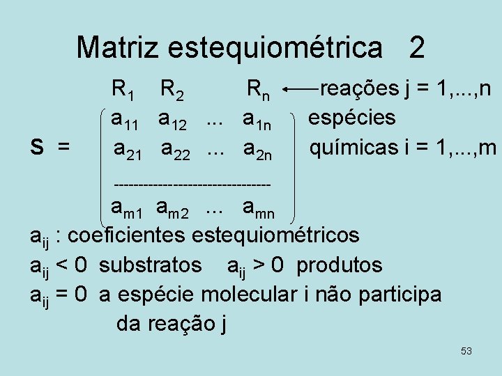 Matriz estequiométrica 2 S = R 1 R 2 Rn a 11 a 12.