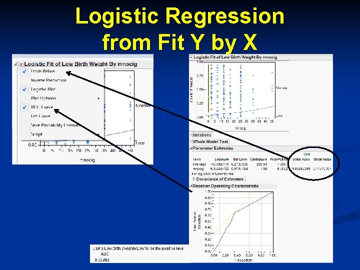 Logistic Regression from Fit Y by X 