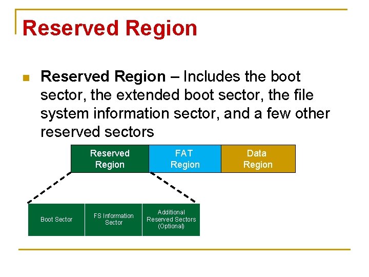 Reserved Region n Reserved Region – Includes the boot sector, the extended boot sector,