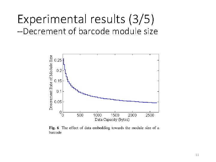 Experimental results (3/5) --Decrement of barcode module size 11 