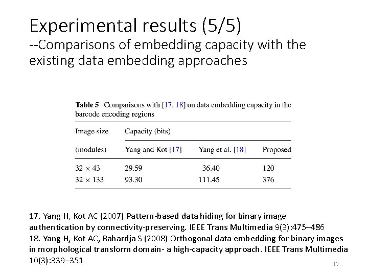 Experimental results (5/5) --Comparisons of embedding capacity with the existing data embedding approaches 17.