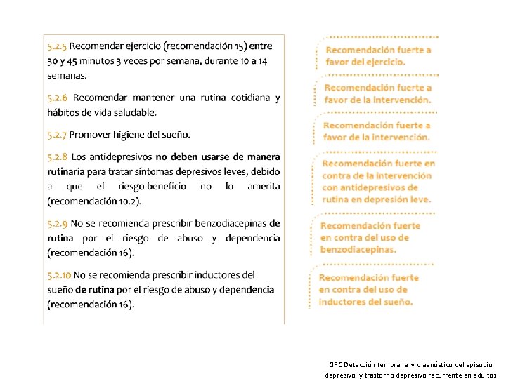 GPC Detección temprana y diagnóstico del episodio depresivo y trastorno depresivo recurrente en adultos