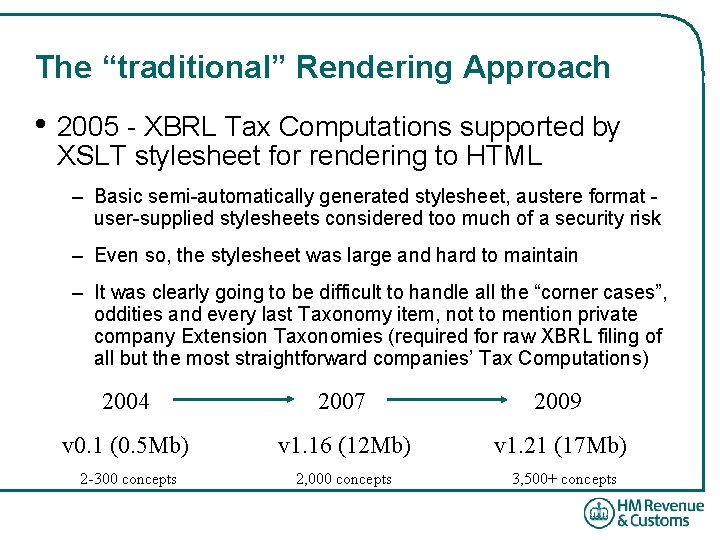 The “traditional” Rendering Approach • 2005 - XBRL Tax Computations supported by XSLT stylesheet