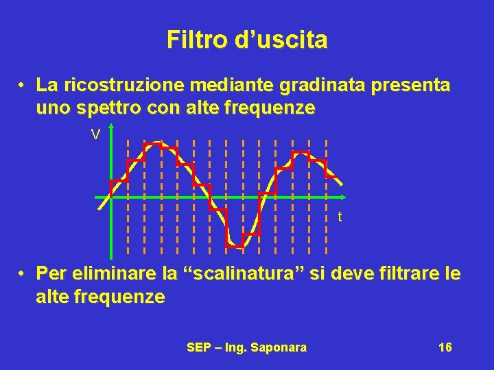 Filtro d’uscita • La ricostruzione mediante gradinata presenta uno spettro con alte frequenze V