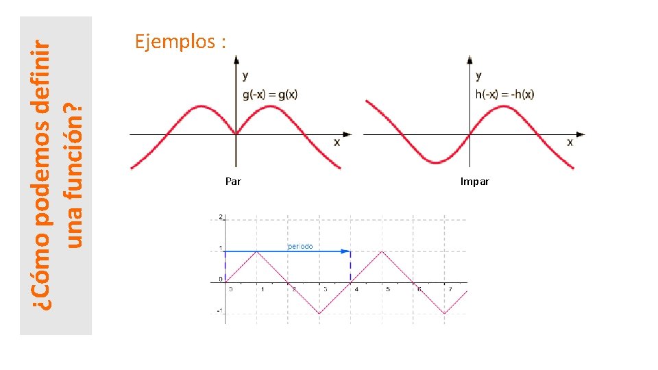 ¿Cómo podemos definir una función? Ejemplos : Par Impar 