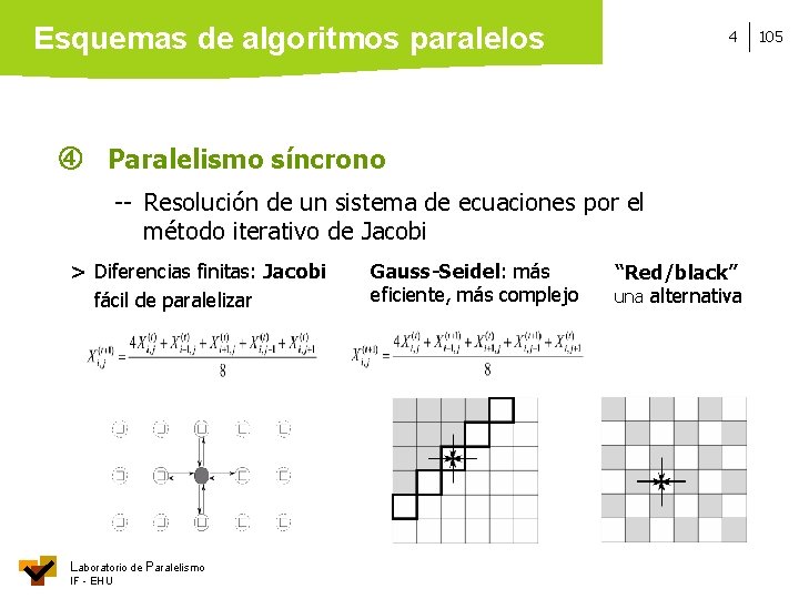 Esquemas de algoritmos paralelos 4 Paralelismo síncrono -- Resolución de un sistema de ecuaciones