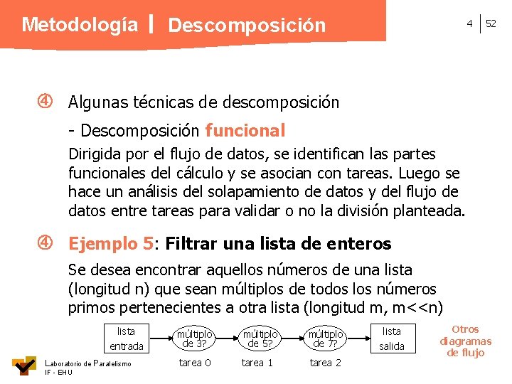 Metodología Descomposición 4 52 Algunas técnicas de descomposición - Descomposición funcional Dirigida por el