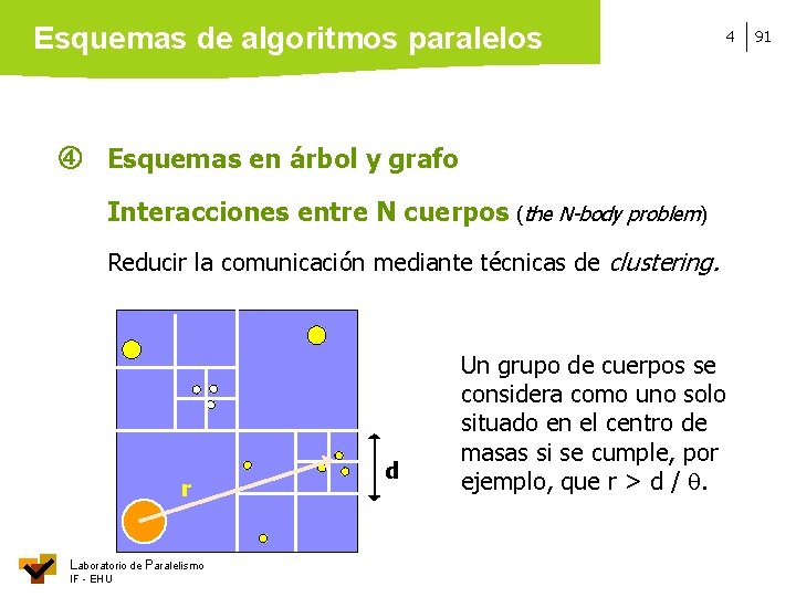 Esquemas de algoritmos paralelos Esquemas en árbol y grafo Interacciones entre N cuerpos (the