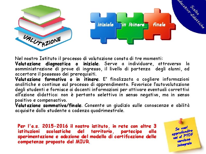 iniziale in Itinere finale VA LU T AZIONE Nel nostro Istituto il processo di