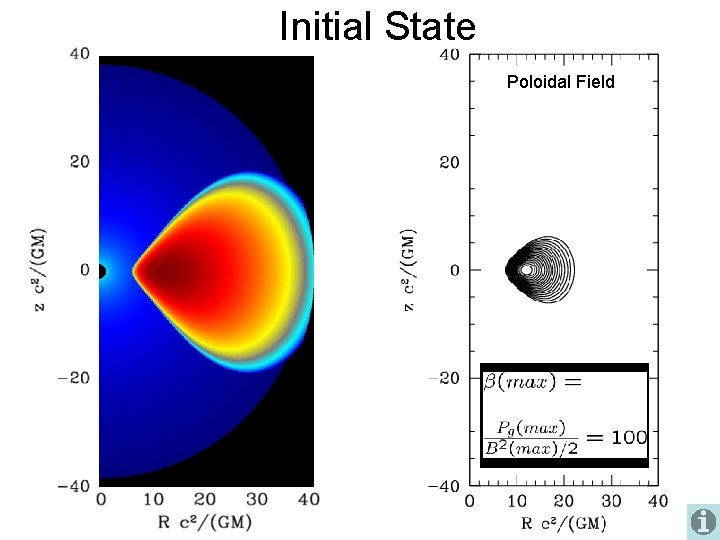 Initial State Poloidal Field 