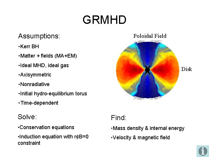 GRMHD Assumptions: Poloidal Field • Kerr BH • Matter + fields (MA+EM) • Ideal